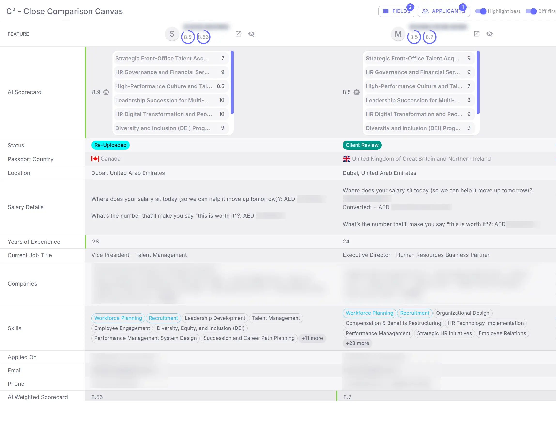 Comparing candidates